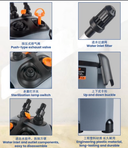 Filtre Externe Canister SOBO SF-2200F (Modèle Standard Non-UV)