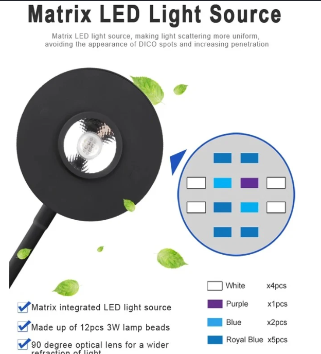 SPECTRA Aqua Knight V2 – LED Aquarium Light