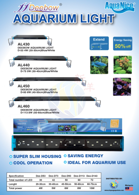 Rampe LED Extra-Plate DEEBOW Dee-D53 (4W / 20-30cm)