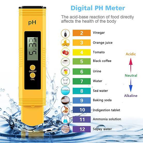 PH-metre